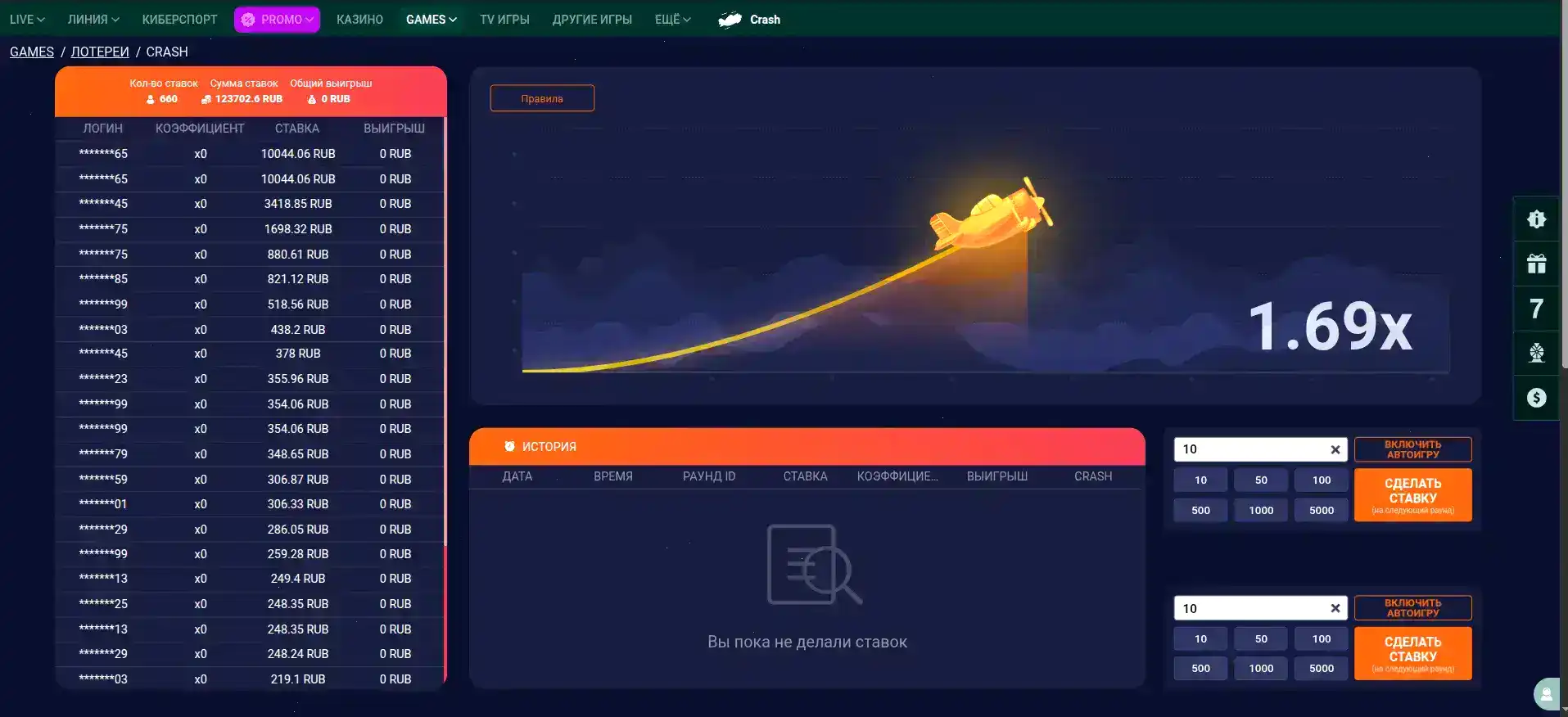 Крупный джекпот на игровом автомате в казино Анлим